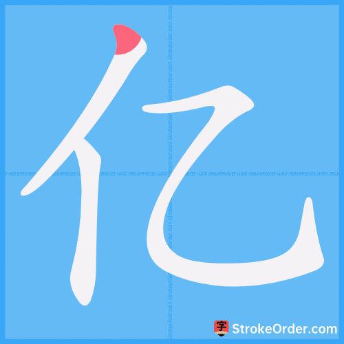 亿 Stroke Order Animation