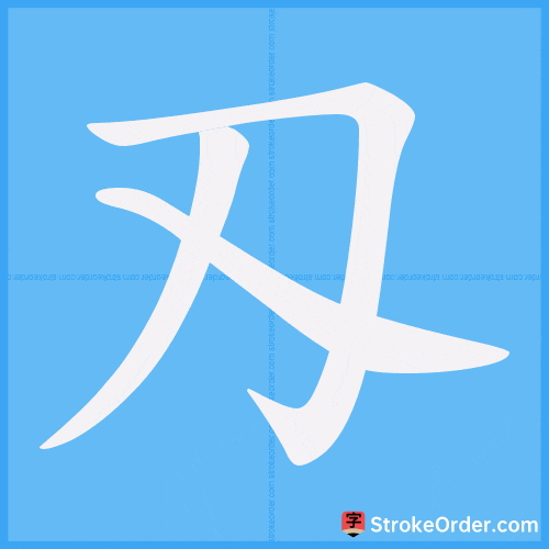 刄 Stroke Order Animation