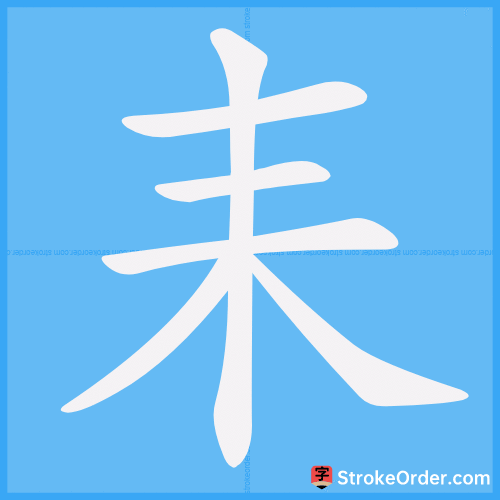 耒 Stroke Order Animation