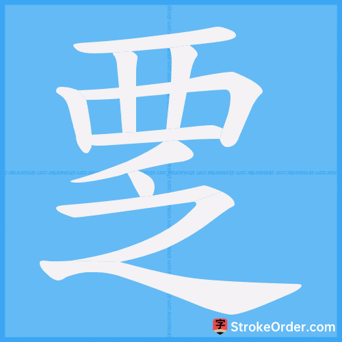 覂 Stroke Order Animation