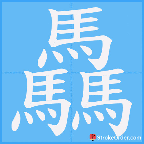 驫 Stroke Order Animation