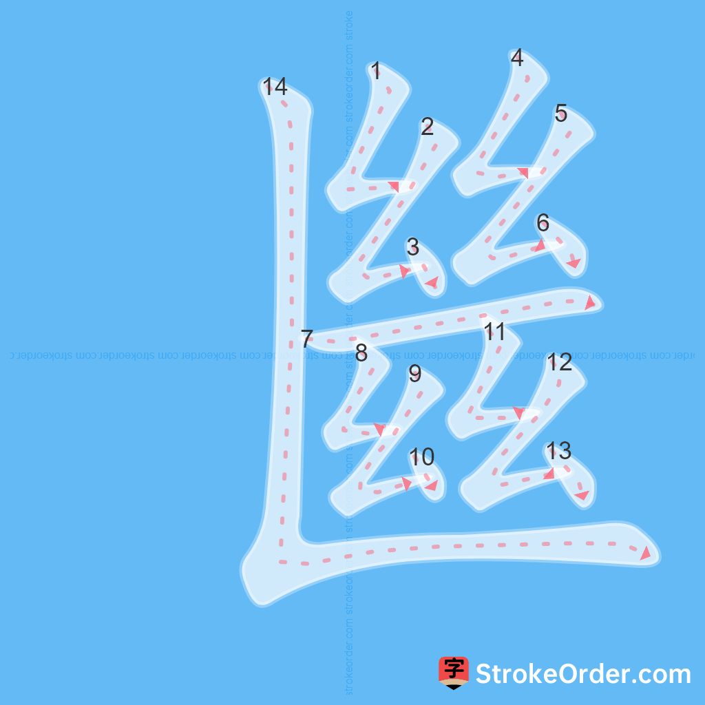 Standard stroke order for the Chinese character 㡭