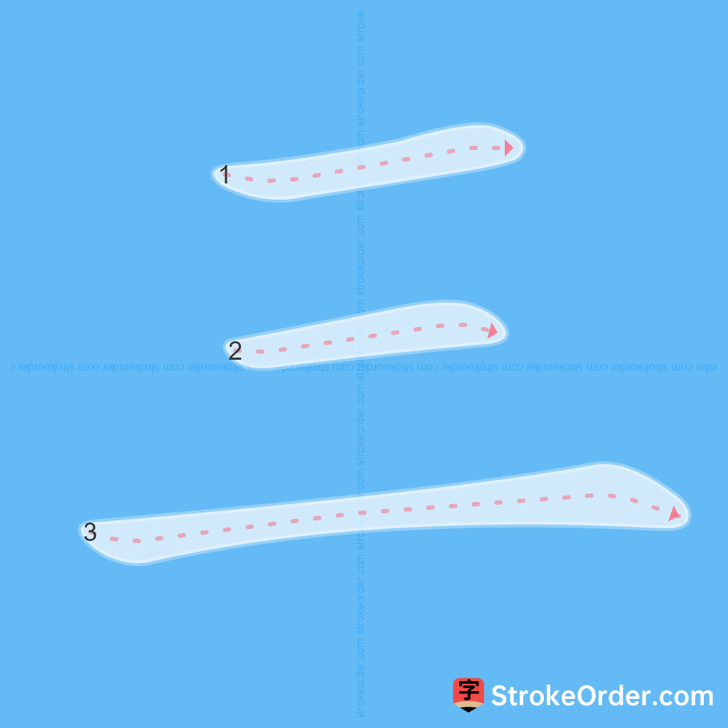 Standard stroke order for the Chinese character 三