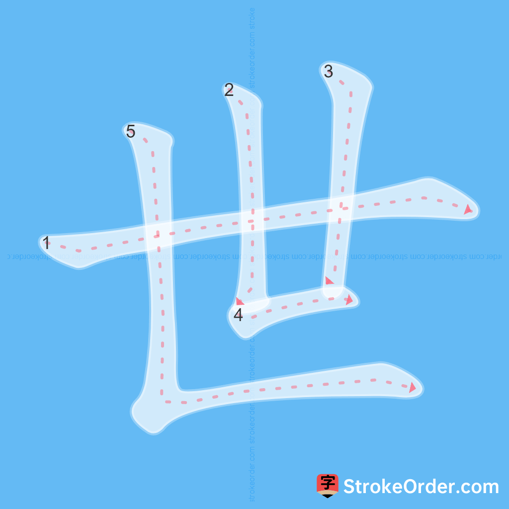 Standard stroke order for the Chinese character 世