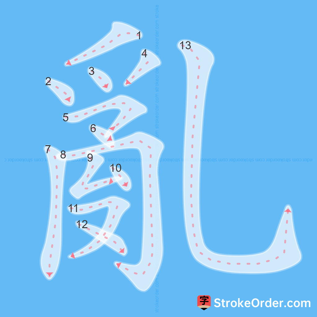 Standard stroke order for the Chinese character 亂