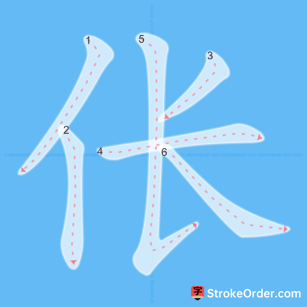 Standard stroke order for the Chinese character 伥