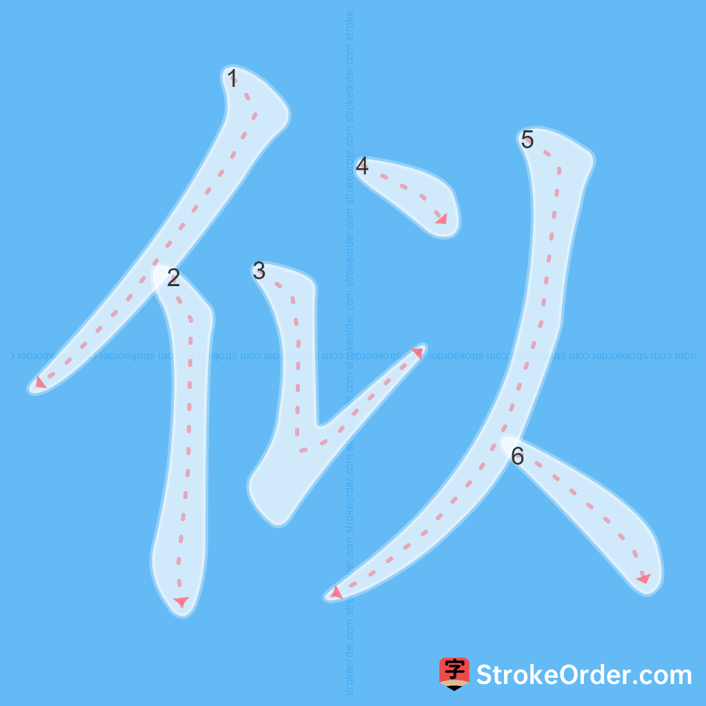 Standard stroke order for the Chinese character 似