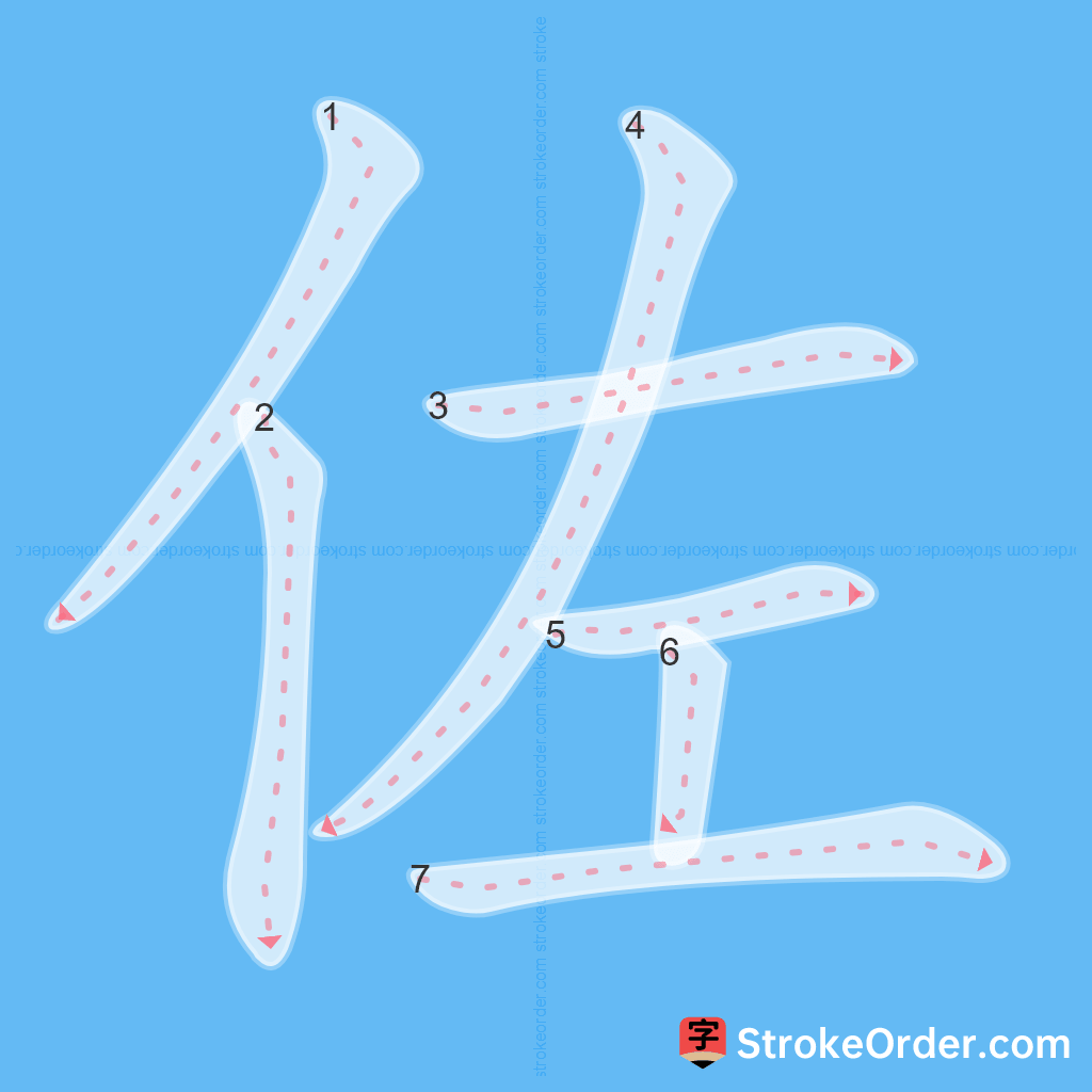 Standard stroke order for the Chinese character 佐