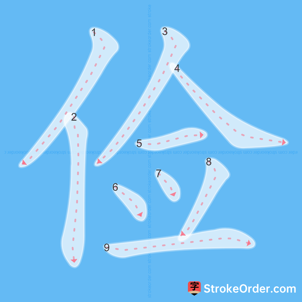 Standard stroke order for the Chinese character 俭