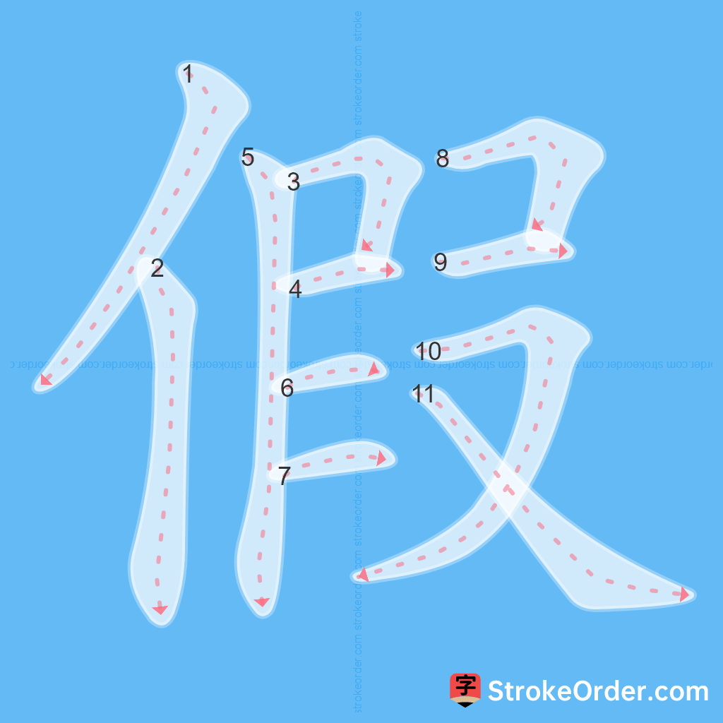 Standard stroke order for the Chinese character 假