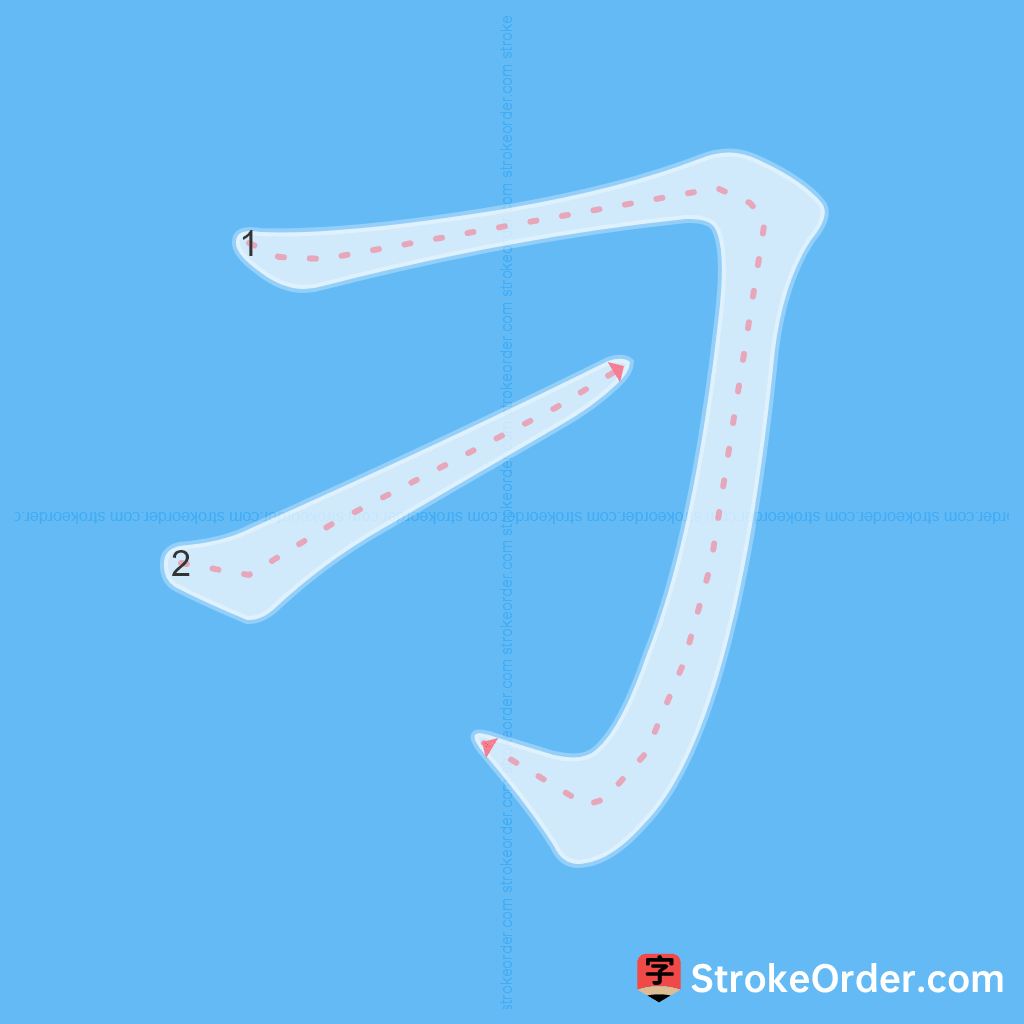 Standard stroke order for the Chinese character 刁