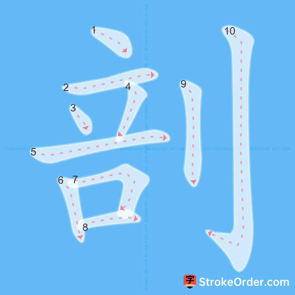 Standard stroke order for the Chinese character 剖