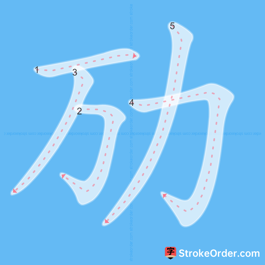 Standard stroke order for the Chinese character 劢