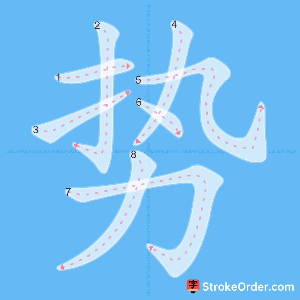 Standard stroke order for the Chinese character 势