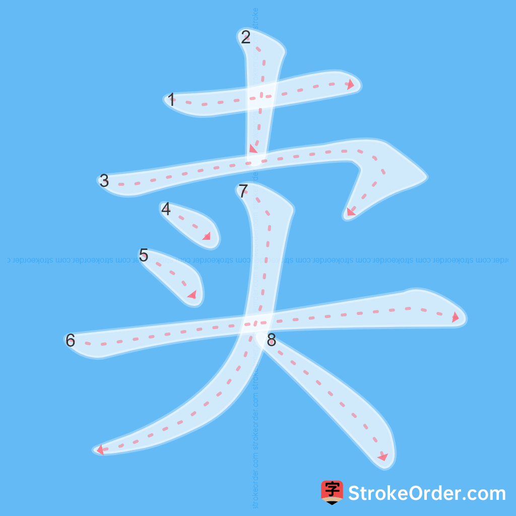 Standard stroke order for the Chinese character 卖