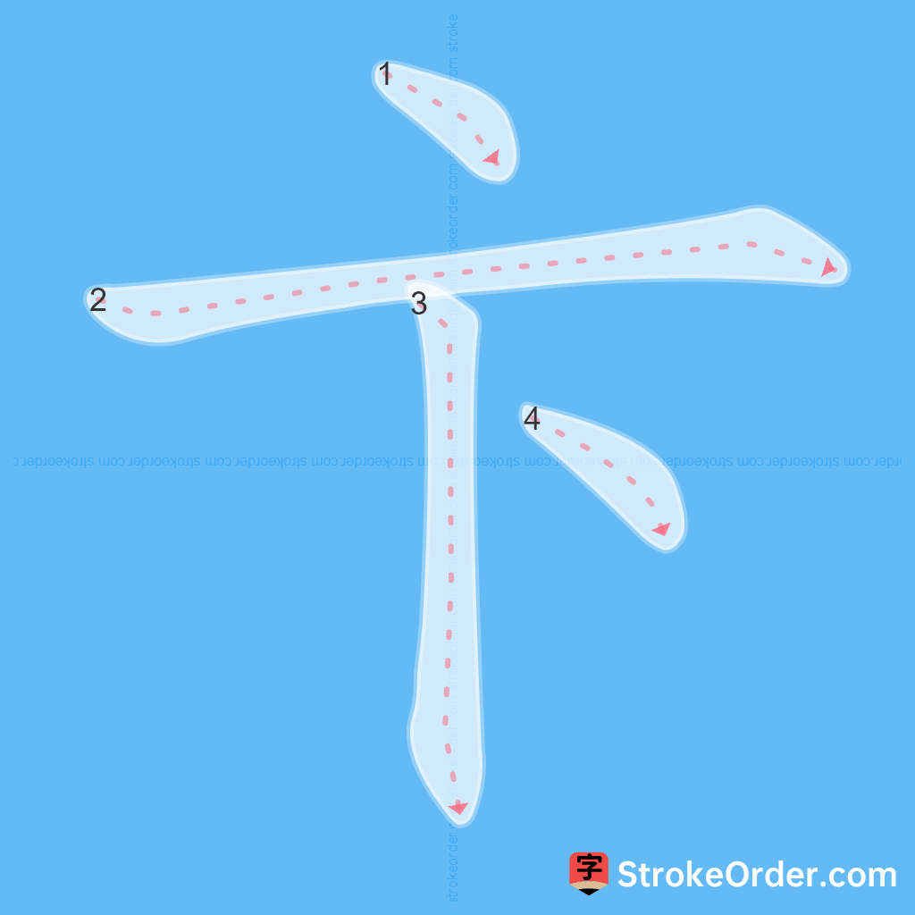 Standard stroke order for the Chinese character 卞