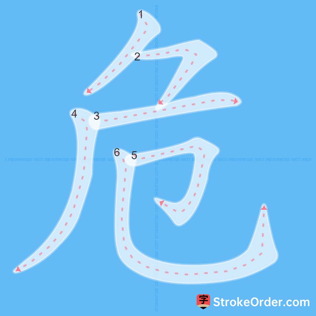 Standard stroke order for the Chinese character 危