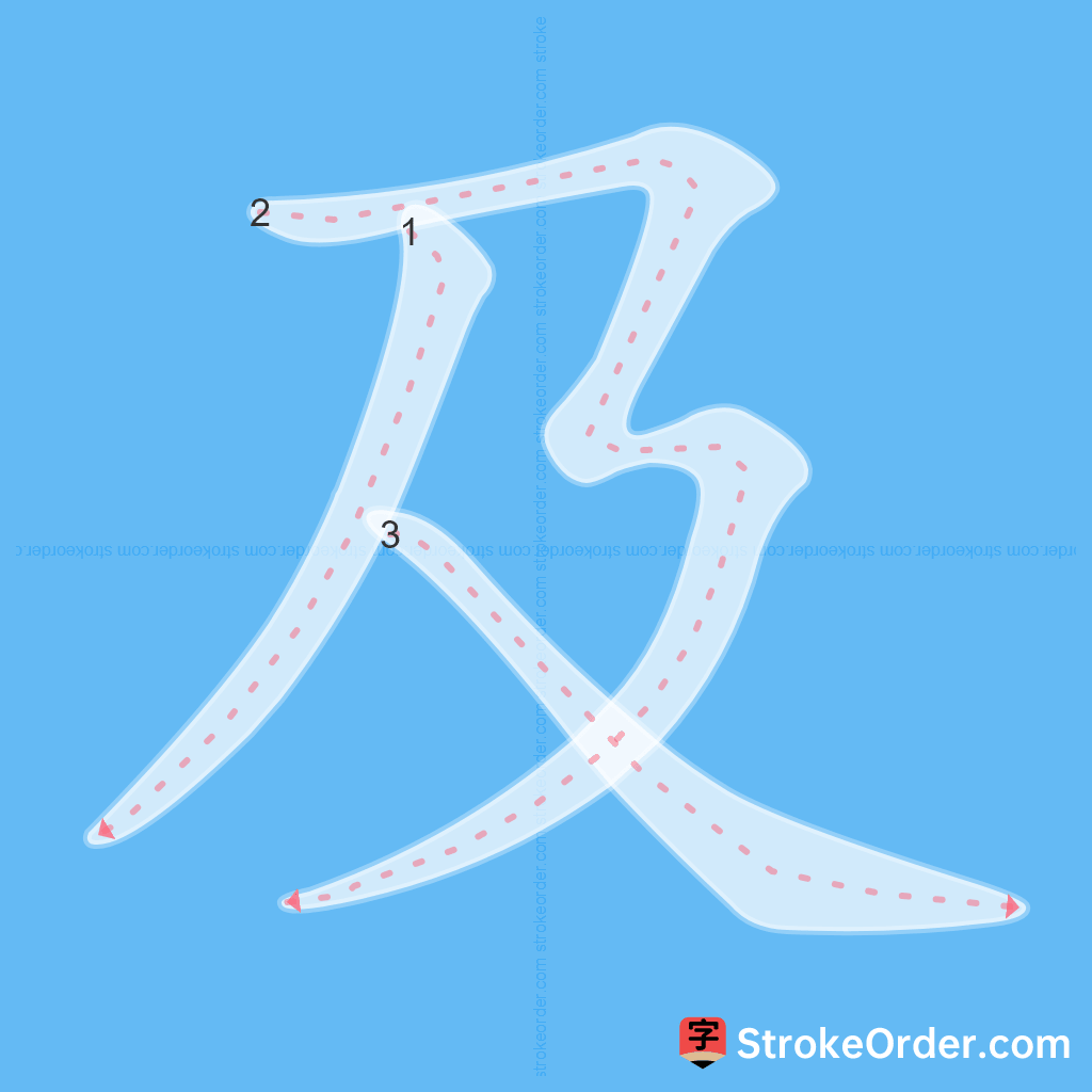 Standard stroke order for the Chinese character 及