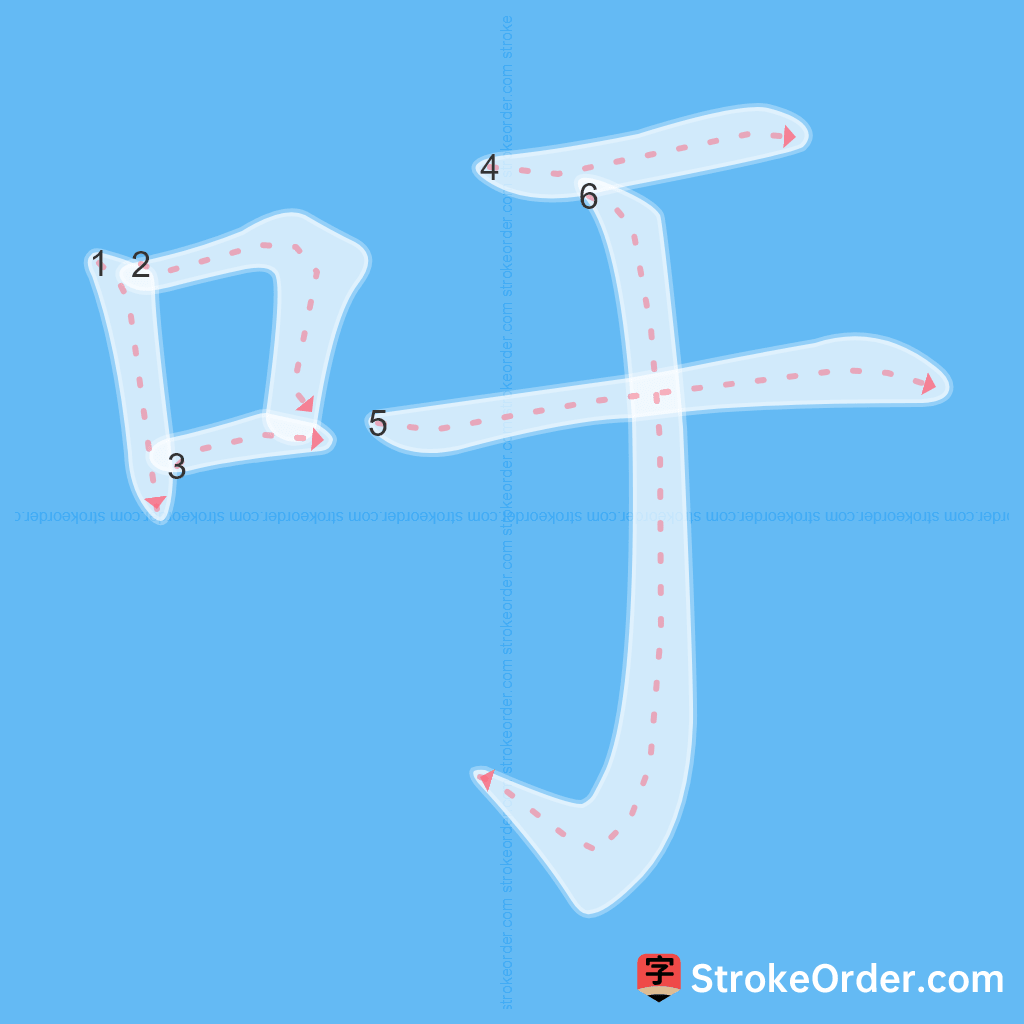 Standard stroke order for the Chinese character 吁