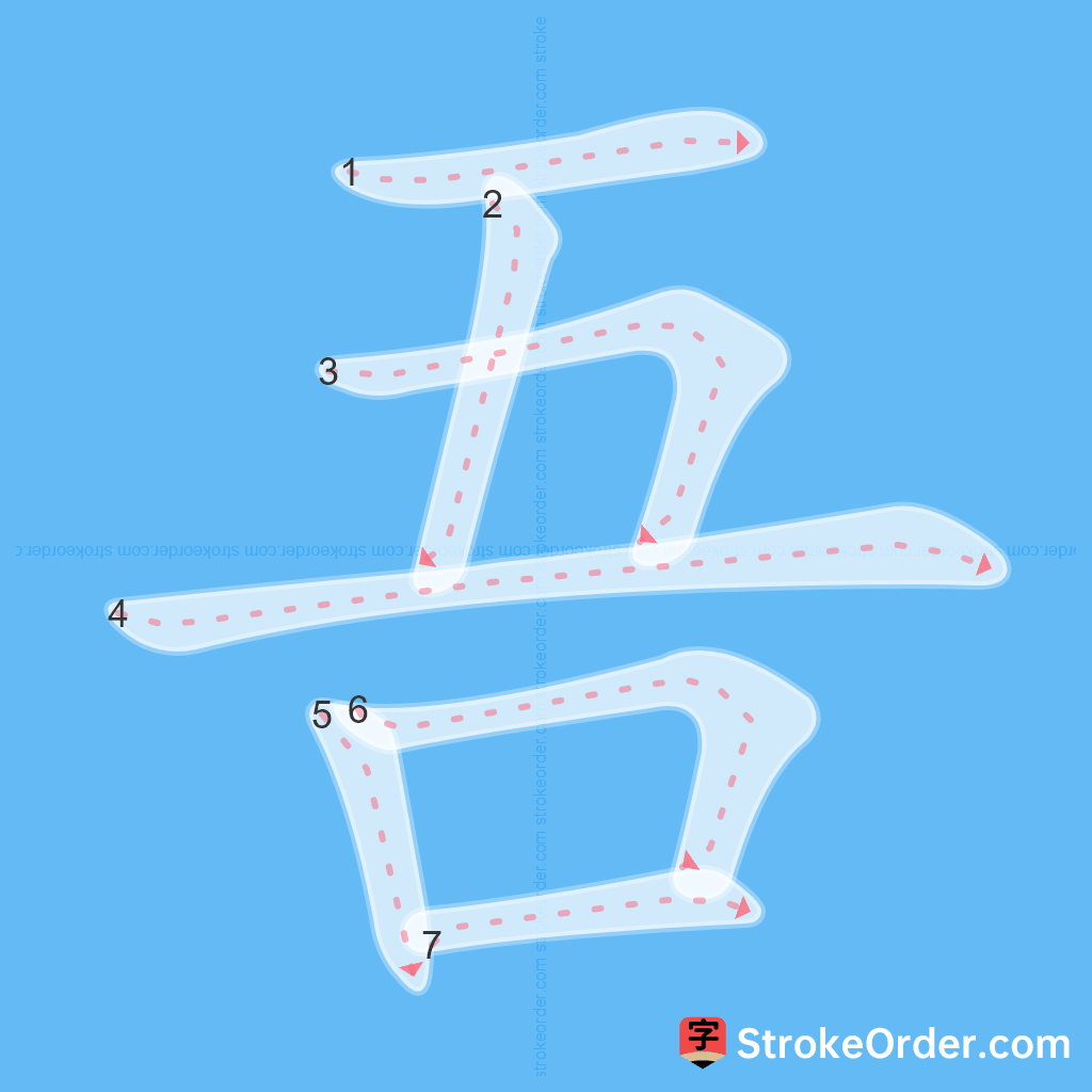 Standard stroke order for the Chinese character 吾