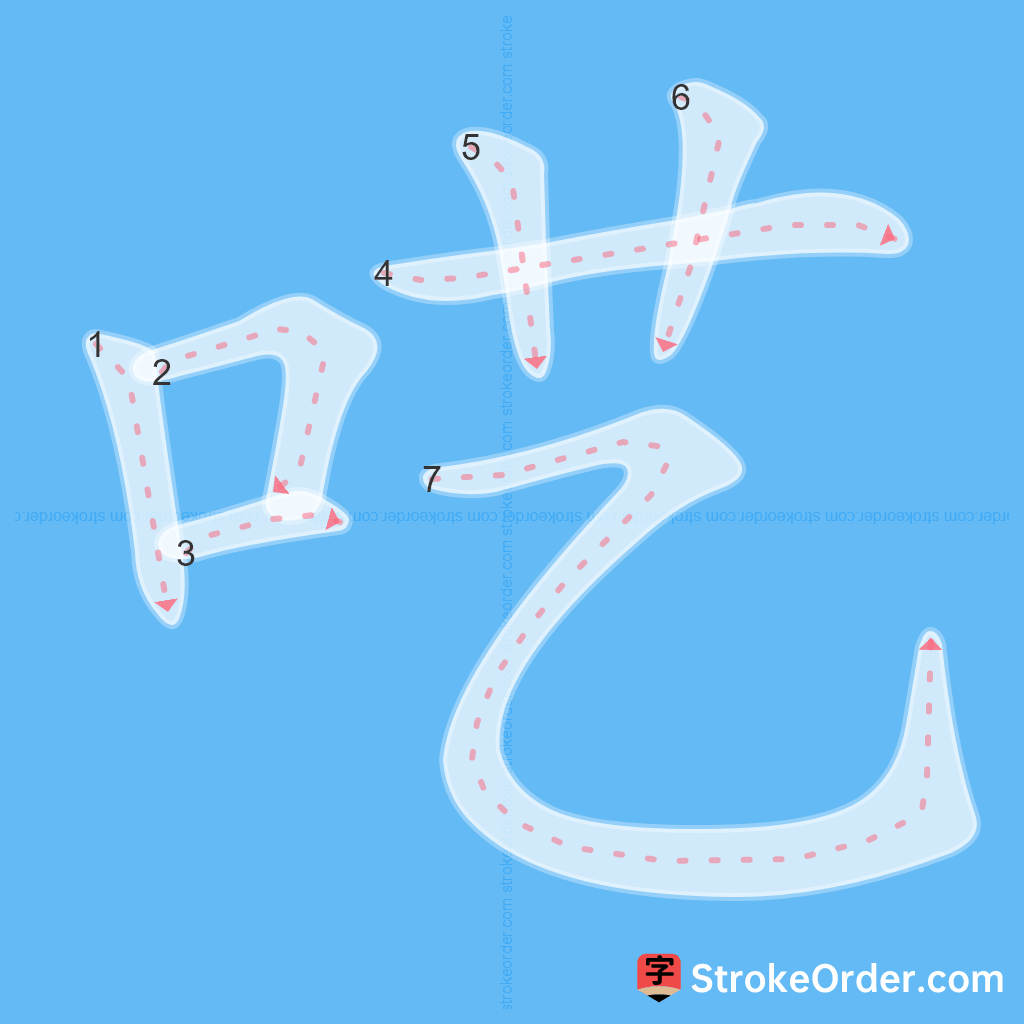 Standard stroke order for the Chinese character 呓