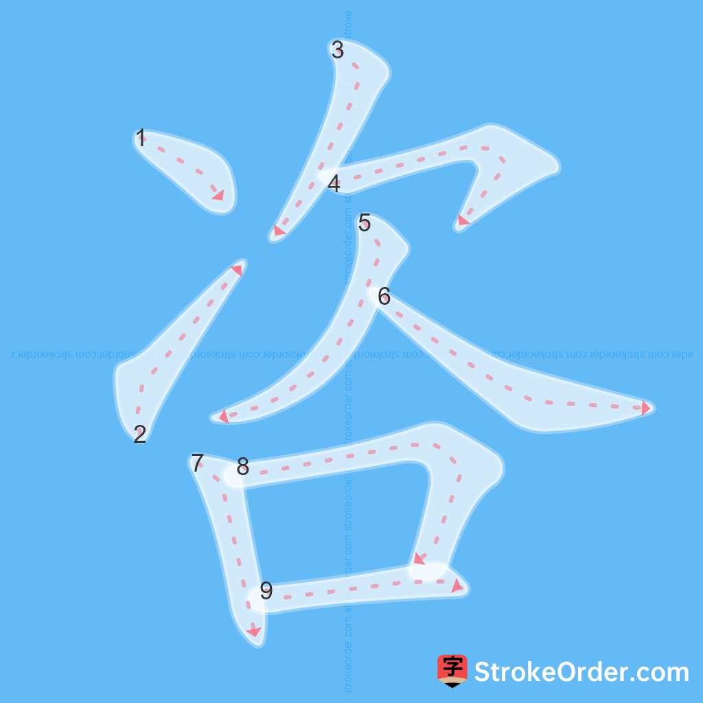 Standard stroke order for the Chinese character 咨