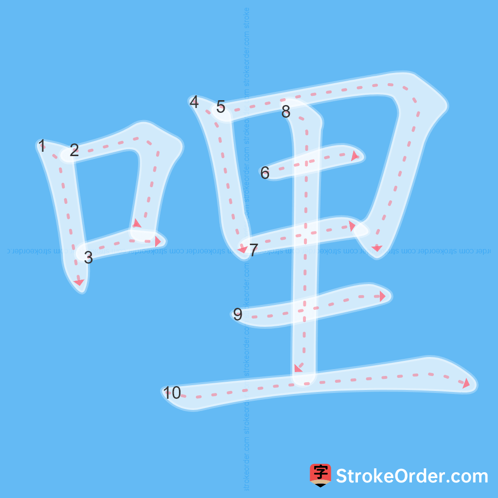 Standard stroke order for the Chinese character 哩