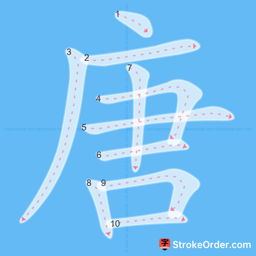 Standard stroke order for the Chinese character 唐