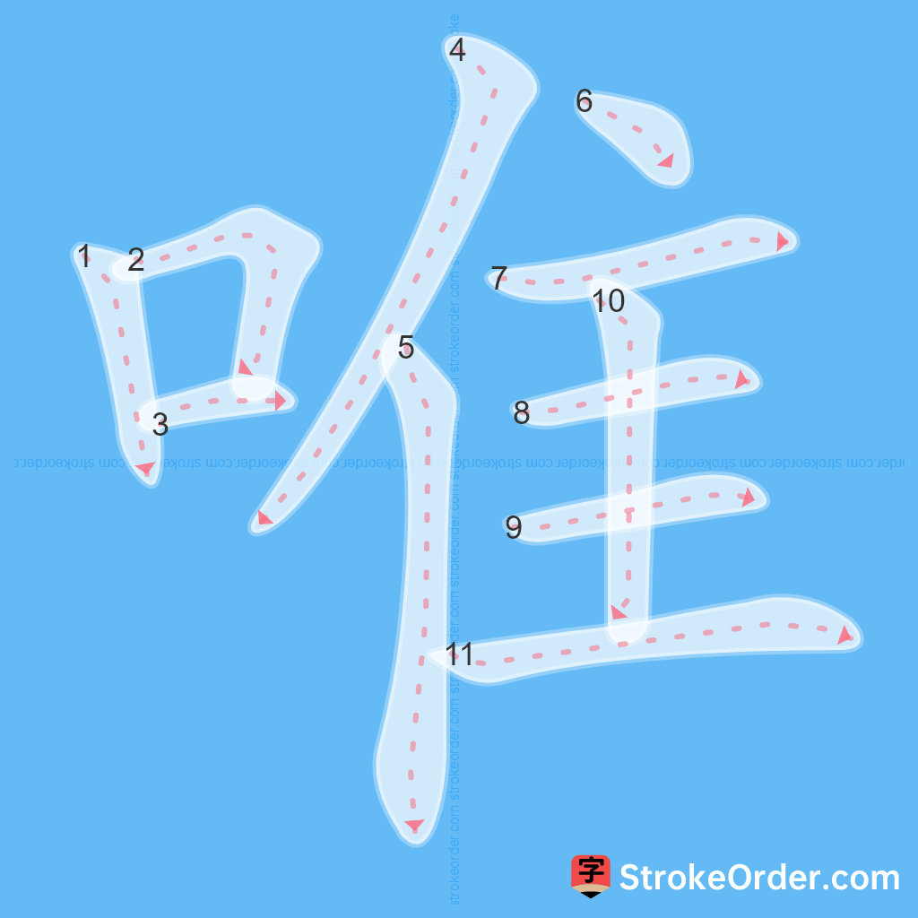 Standard stroke order for the Chinese character 唯