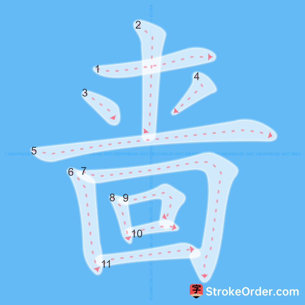 Standard stroke order for the Chinese character 啬