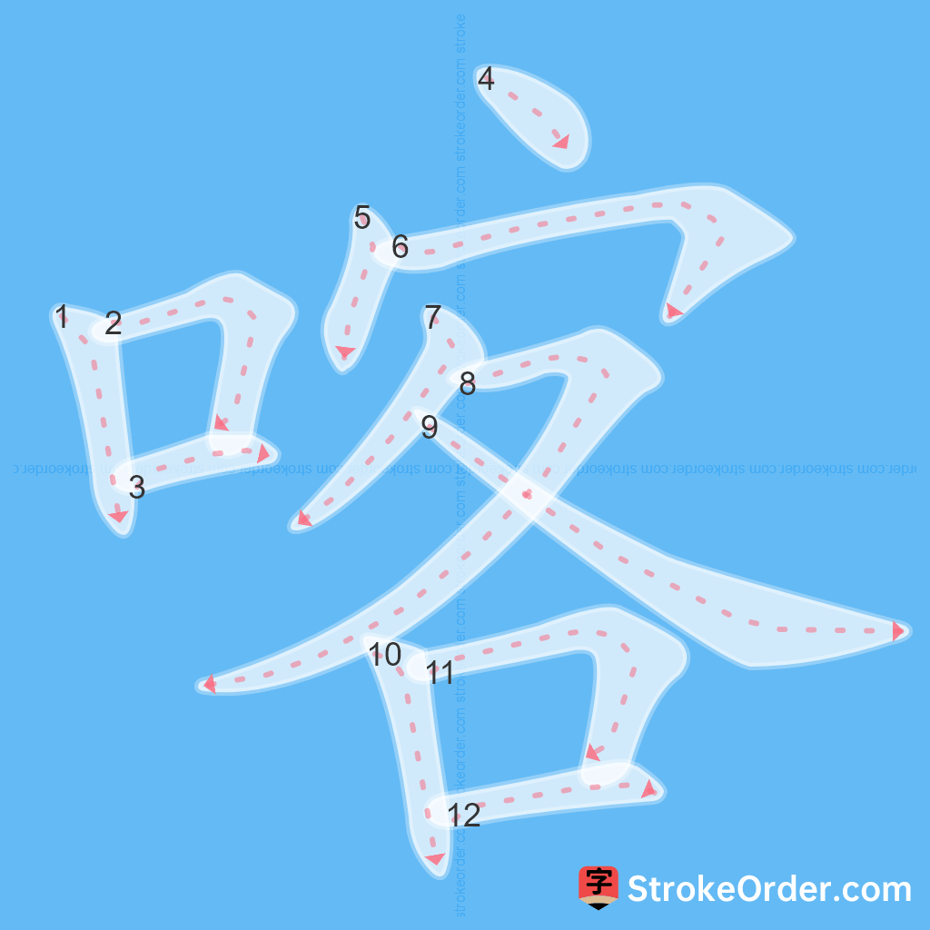 Standard stroke order for the Chinese character 喀