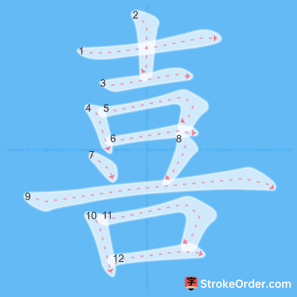 Standard stroke order for the Chinese character 喜