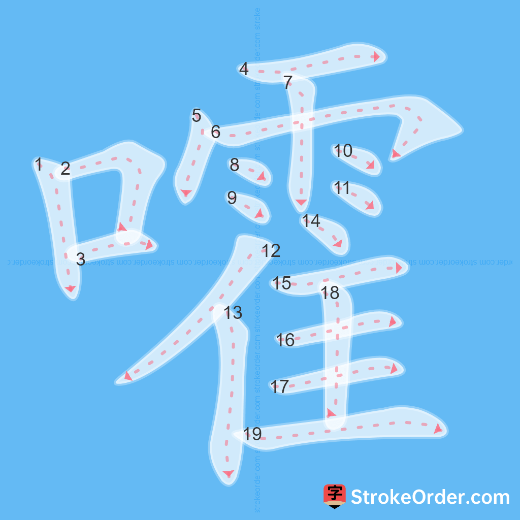 Standard stroke order for the Chinese character 嚯