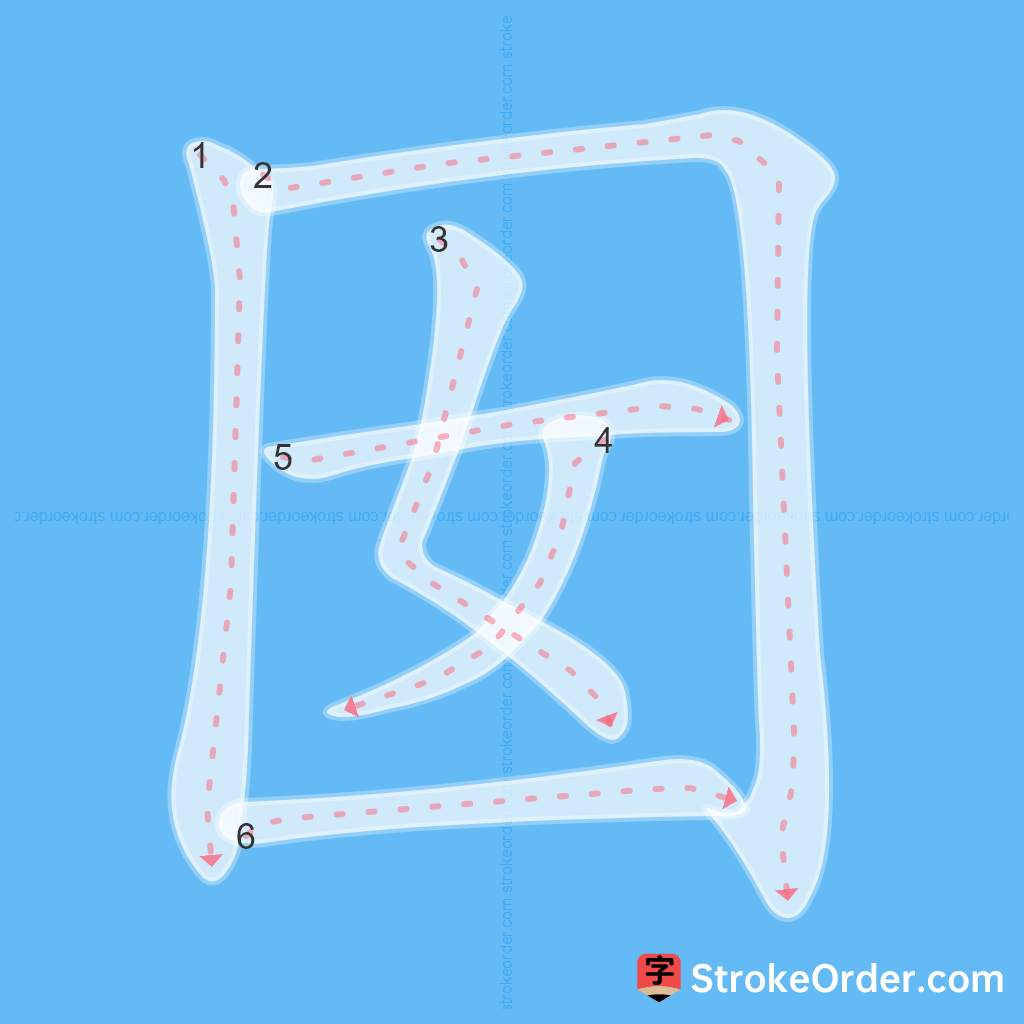 Standard stroke order for the Chinese character 囡