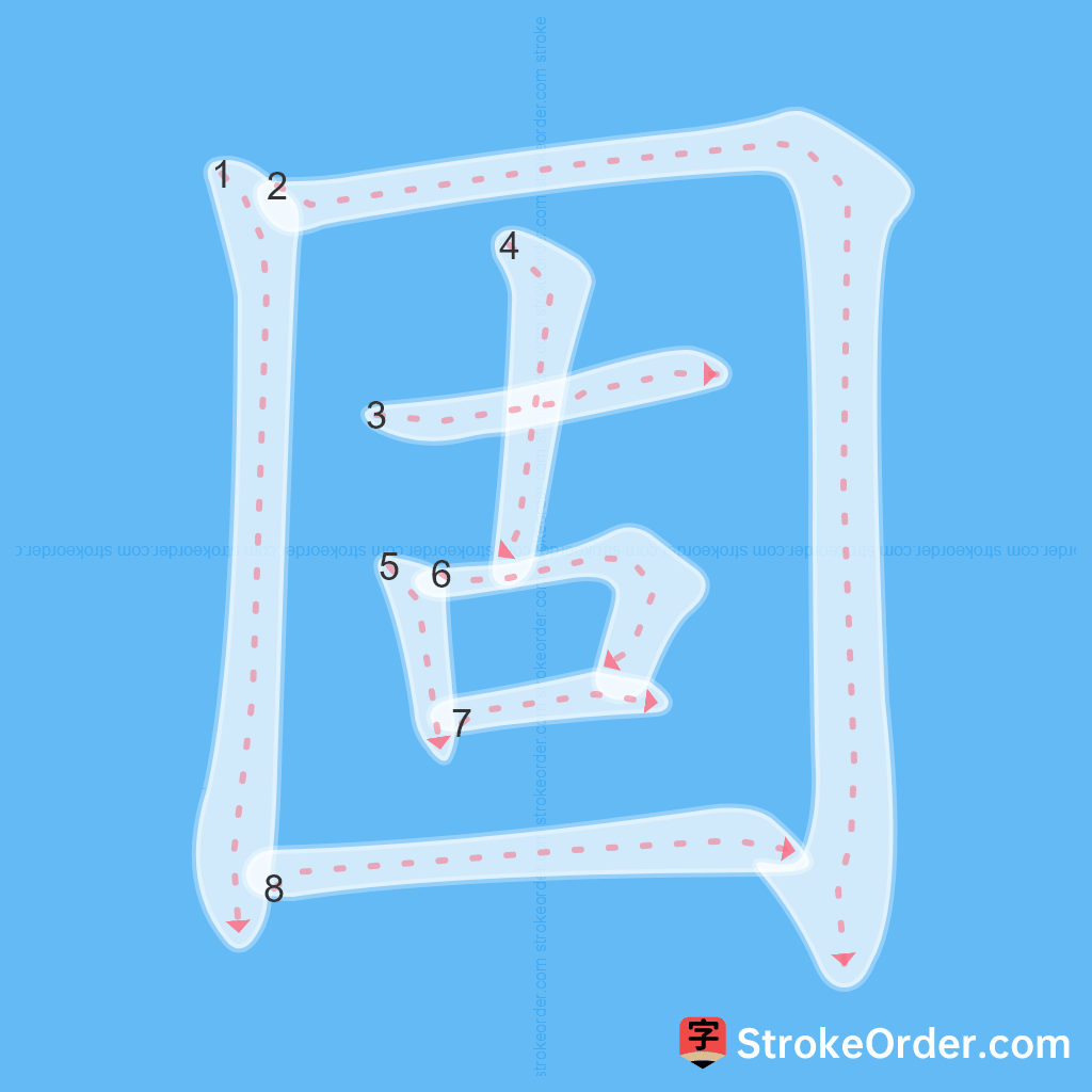 Standard stroke order for the Chinese character 固