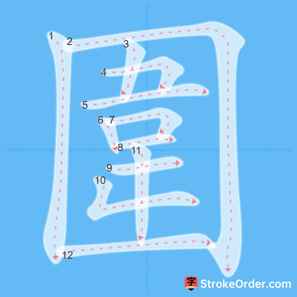 Standard stroke order for the Chinese character 圍