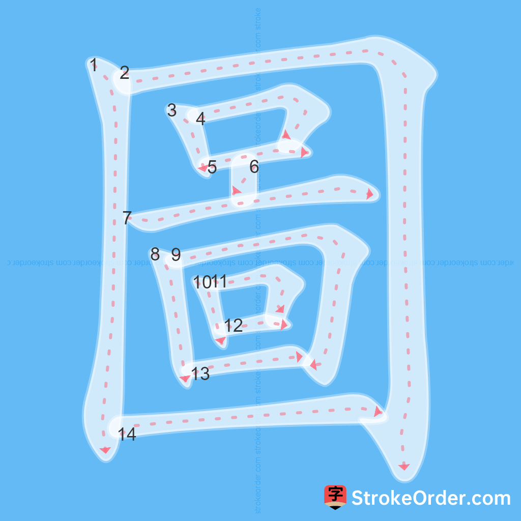 Standard stroke order for the Chinese character 圖