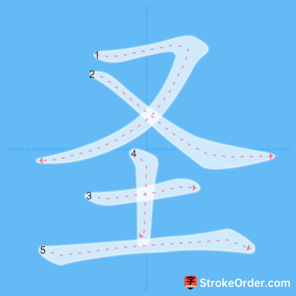 Standard stroke order for the Chinese character 圣