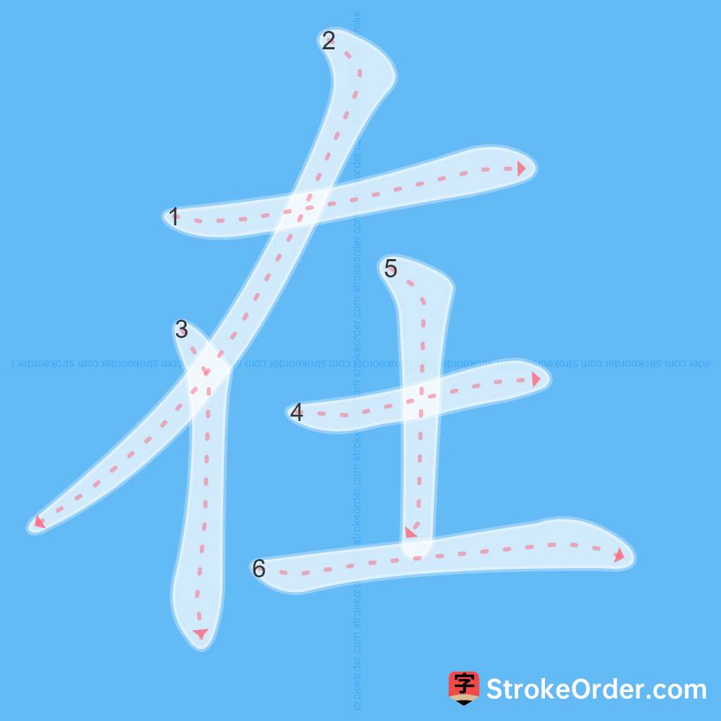 Standard stroke order for the Chinese character 在