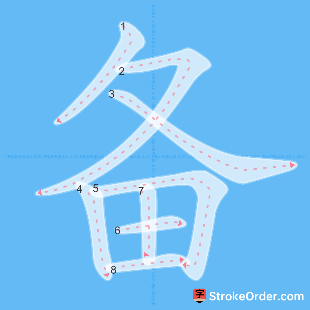 Standard stroke order for the Chinese character 备