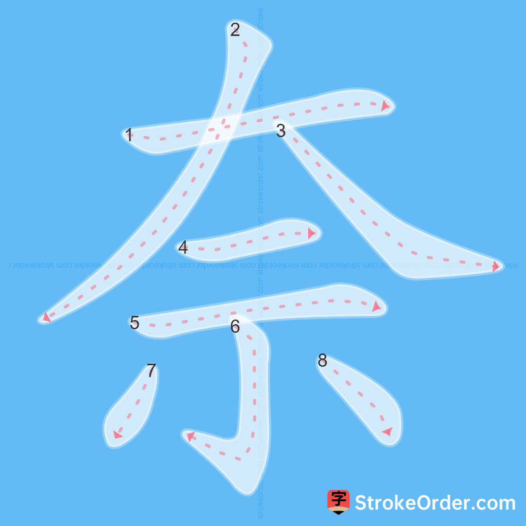 Standard stroke order for the Chinese character 奈