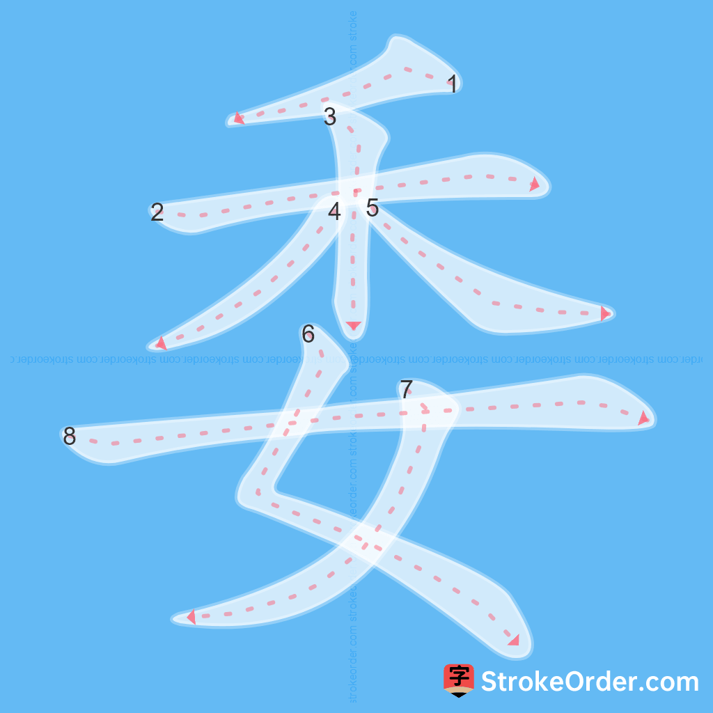 Standard stroke order for the Chinese character 委