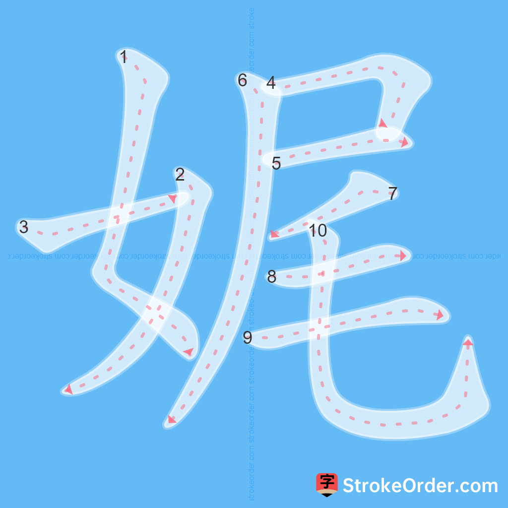 Standard stroke order for the Chinese character 娓