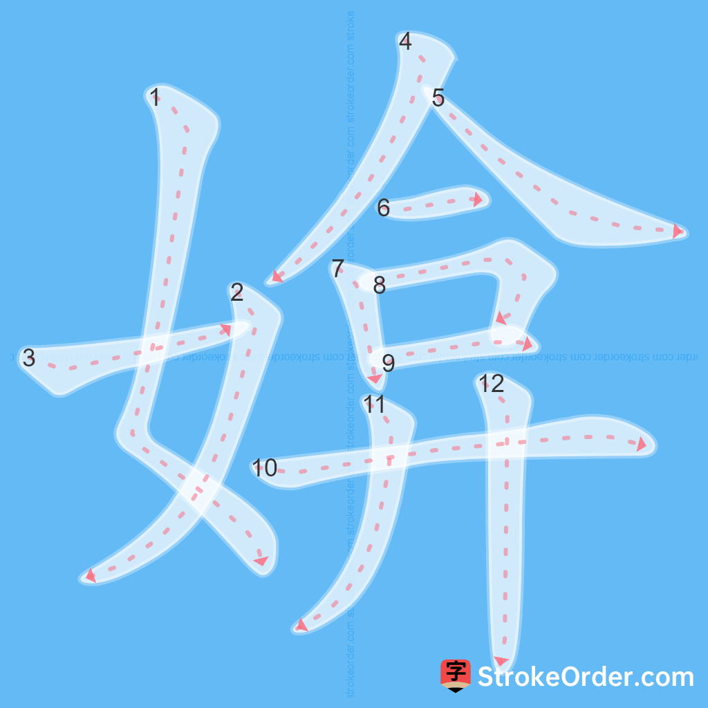 Standard stroke order for the Chinese character 媕