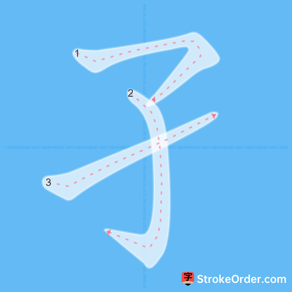 Standard stroke order for the Chinese character 孑