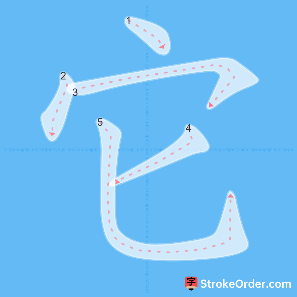 Standard stroke order for the Chinese character 它