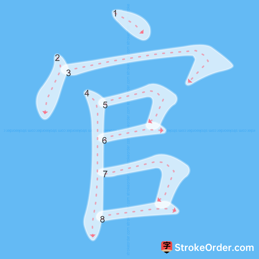 Standard stroke order for the Chinese character 官