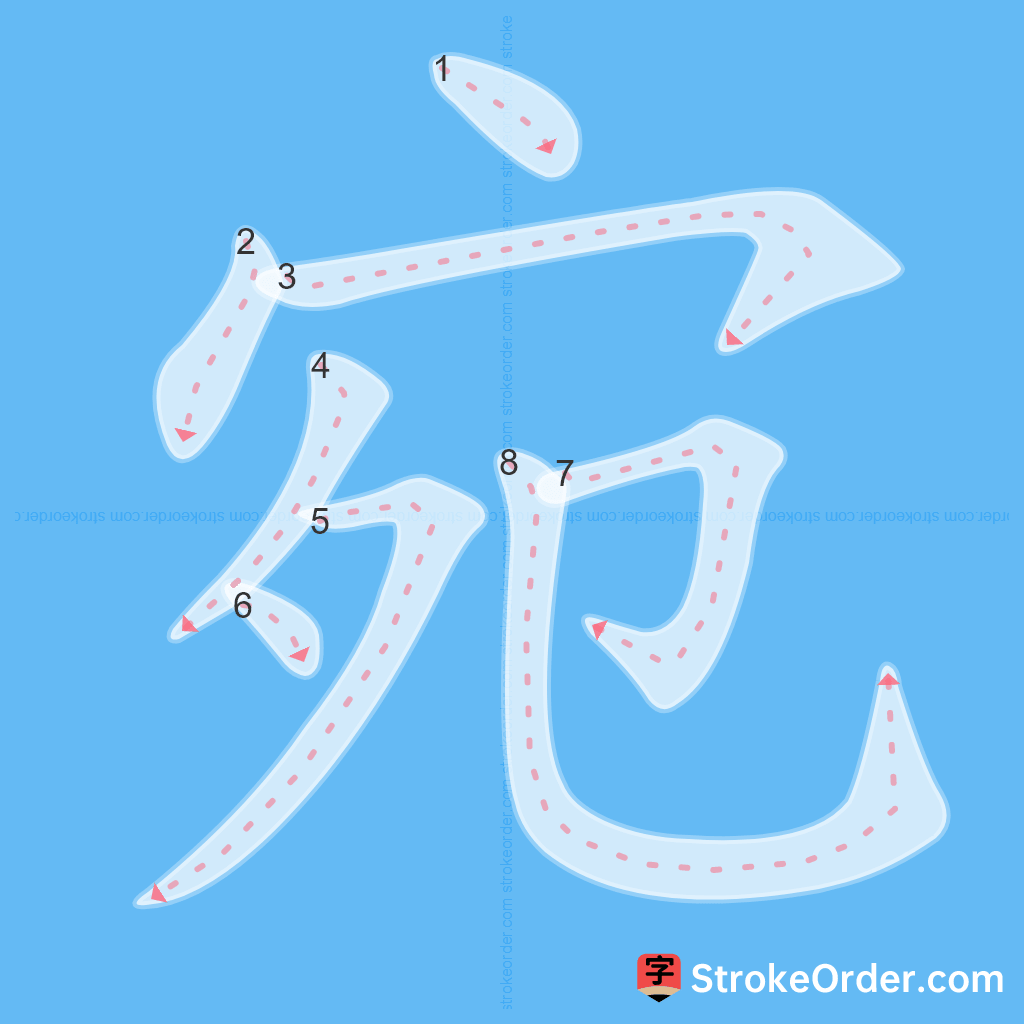 Standard stroke order for the Chinese character 宛