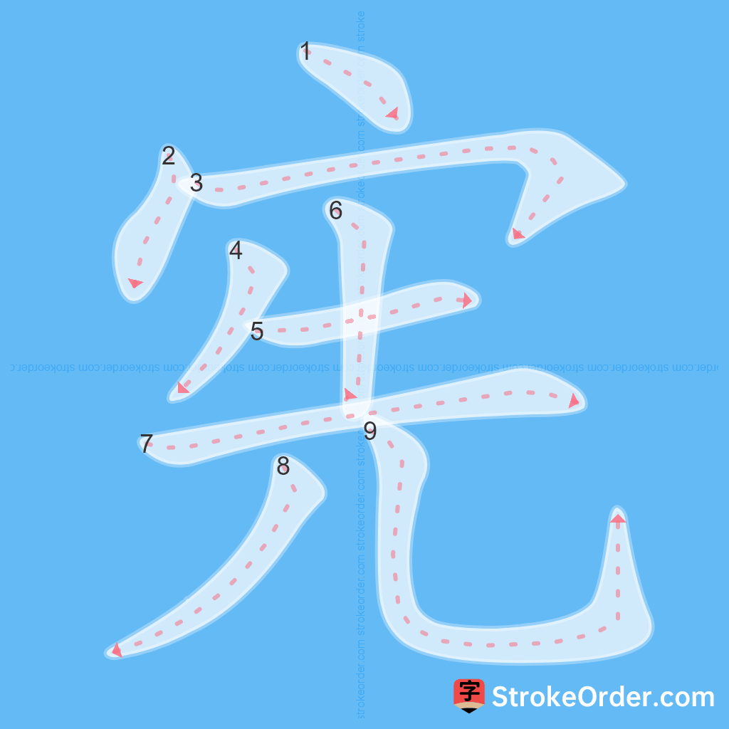 Standard stroke order for the Chinese character 宪