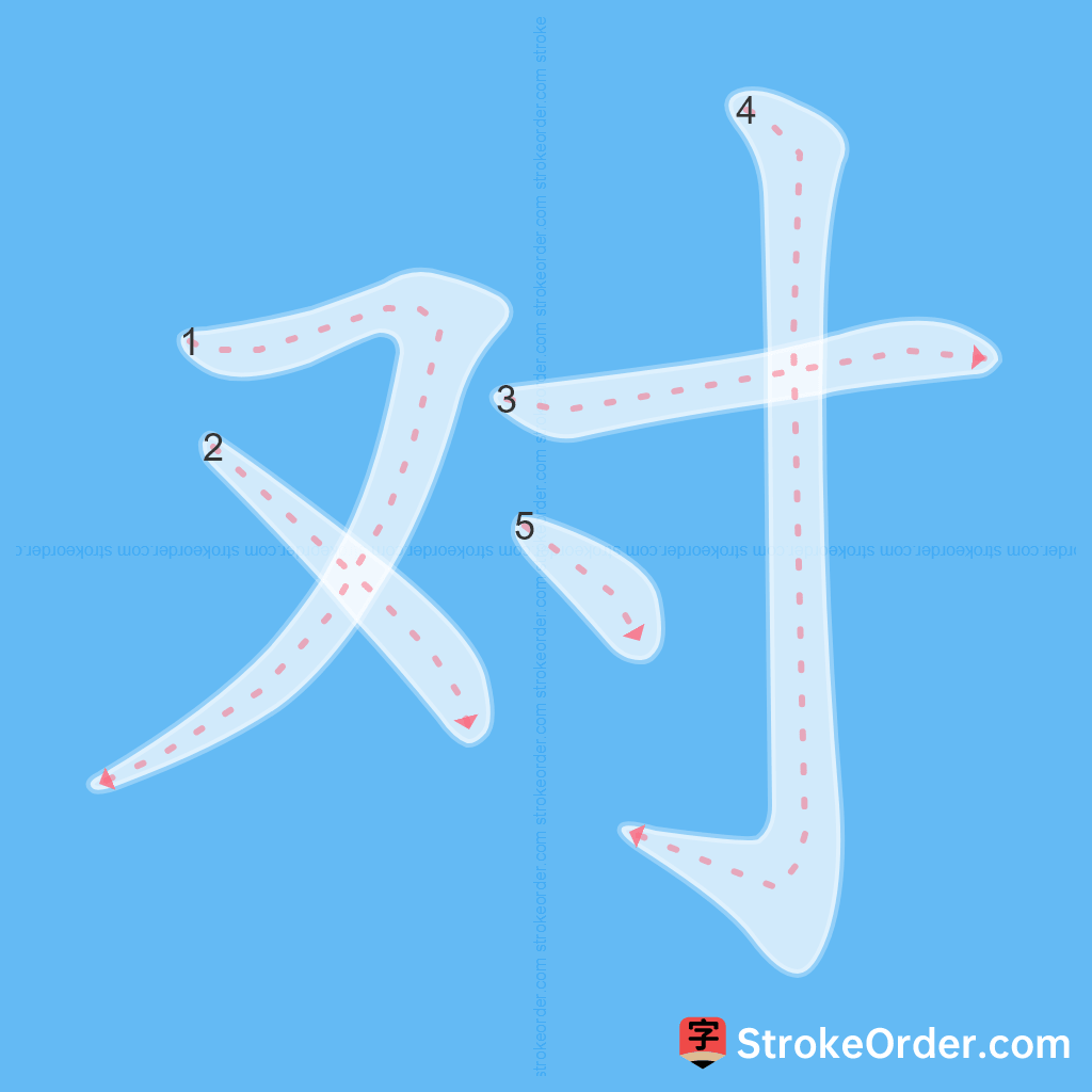 Standard stroke order for the Chinese character 对